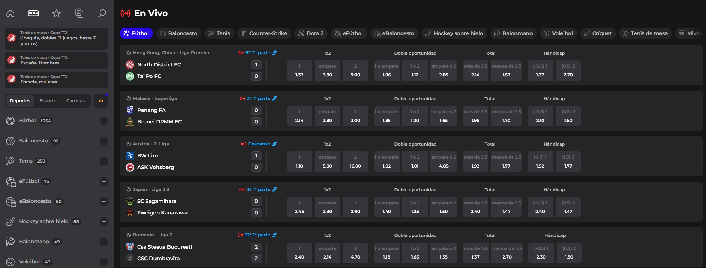 Winaura Casino apuestas deportivas y eSports disponibles